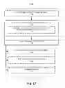 Fig. 30 - Software test automation