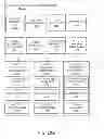 Fig. 33 - Software test automation