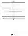 Fig. 35 - Software test automation