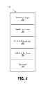 Fig. 02 - Scheduled software item testing