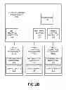 Fig. 04 - Scheduled software item testing