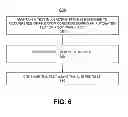 Fig. 18 - Scheduled software item testing