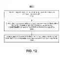Fig. 25 - Scheduled software item testing