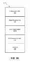 Fig. 29 - Scheduled software item testing