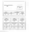 Fig. 01 - Software development kit testing