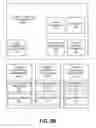 Fig. 22 - Software development kit testing