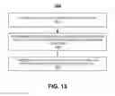 Fig. 26 - Binding a software item to a plain english control name