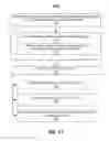 Fig. 30 - Binding a software item to a plain english control name