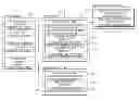 Fig. 01 - Integrated debugger and code coverage tool