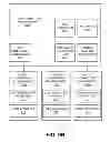Fig. 22 - Test creation with execution