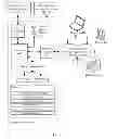 Fig. 05 - SYSTEM AND METHOD TO PROVIDE COMPLIANCE SCRUTINY AND IN-DEPTH ANALYSIS OF A SOFTWARE APPLICATION
