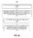 Fig. 16 - Capturing test data associated with error conditions in software item testing