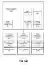 Fig. 22 - Capturing test data associated with error conditions in software item testing