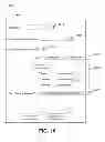 Fig. 23 - Capturing test data associated with error conditions in software item testing