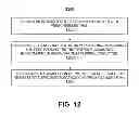 Fig. 25 - Capturing test data associated with error conditions in software item testing