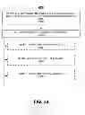 Fig. 34 - Capturing test data associated with error conditions in software item testing