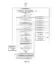 Fig. 06 - Multi-threaded debugger support