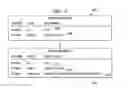 Fig. 03 - Identifying errors using context based class names