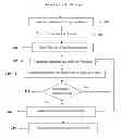 Fig. 01 - SYSTEM AND METHOD FOR CONFIGURABLE ENTRY POINTS GENERATION AND AIDING VALIDATION IN A SOFTWARE APPLICATION