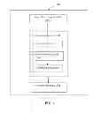 Fig. 02 - SYSTEM AND METHOD FOR CONFIGURABLE ENTRY POINTS GENERATION AND AIDING VALIDATION IN A SOFTWARE APPLICATION
