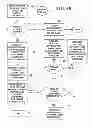 Fig. 05 - METHOD AND SYSTEM FOR IDENTIFYING AND OBTAINING COMPUTER SOFTWARE FROM A REMOTE COMPUTER