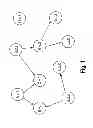 Fig. 02 - Methods and systems for package management