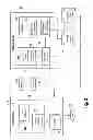 Fig. 03 - Methods and systems for package management