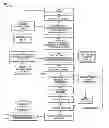 Fig. 01 - SOFTWARE UNINSTALLATION SYSTEM, METHOD AND COMPUTER PROGRAM PRODUCT