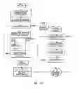 Fig. 11 - SOFTWARE UNINSTALLATION SYSTEM, METHOD AND COMPUTER PROGRAM PRODUCT