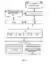 Fig. 04 - Verification of complex multi-application and multi-node deployments