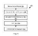 Fig. 05 - Verification of complex multi-application and multi-node deployments