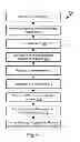 Fig. 06 - Verification of complex multi-application and multi-node deployments