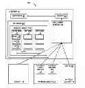 Fig. 01 - Automated deployment and servicing of distributed applications
