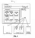 Fig. 02 - Automated deployment and servicing of distributed applications