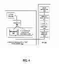 Fig. 05 - Automated deployment and servicing of distributed applications