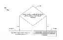 Fig. 01 - Systems and Methods for File Processing
