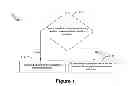 Fig. 02 - Systems and Methods for File Processing