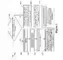 Fig. 03 - Systems and Methods for File Processing
