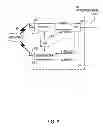 Fig. 03 - Methods and devices for controlling access to computing resources