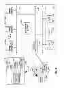 Fig. 05 - Methods and devices for controlling access to computing resources