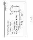 Fig. 09 - Methods and devices for controlling access to computing resources