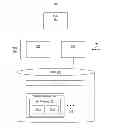 Fig. 01 - Virtual machine provisioning using replicated containers