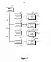 Fig. 07 - Virtual machine provisioning using replicated containers