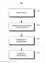 Fig. 01 - Augmented allocation of virtual machines for application