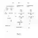 Fig. 06 - Human interface device virtualization using paravirtual USB system