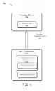 Fig. 02 - Running add-on components in virtual environments