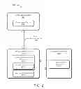 Fig. 03 - Running add-on components in virtual environments