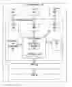 Fig. 01 - Method and apparatus for remotely provisioning software-based security coprocessors