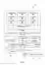 Fig. 02 - Method and apparatus for remotely provisioning software-based security coprocessors