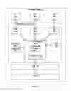 Fig. 04 - Method and apparatus for remotely provisioning software-based security coprocessors